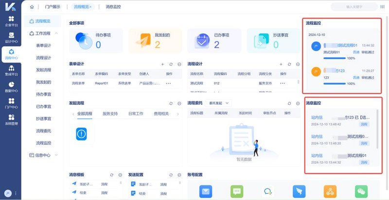 上海软件开发：科技之力引领创新未来