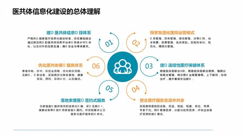 软件定制开发:企业发展的加速器
