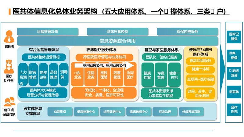 软件定制开发：企业成长的加速器